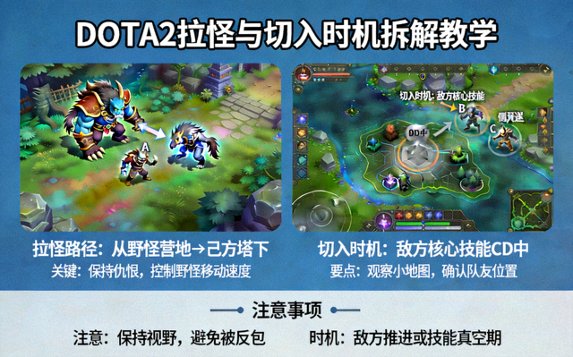 DOTA2 拉怪与切入时机拆解教学画面